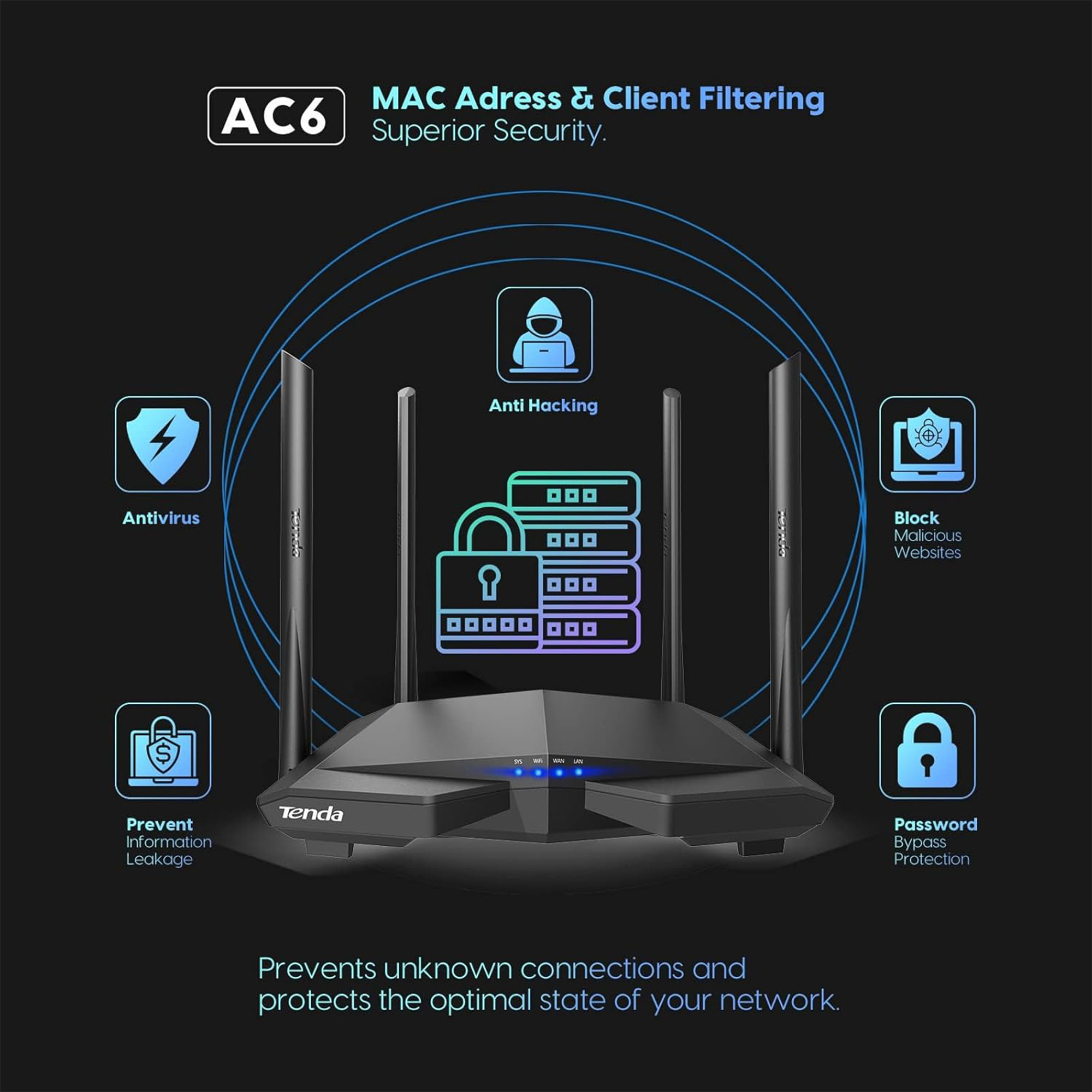 Tenda AC1200 Smart WiFi Router (AC6) – Dual Band, App Control, 4 Ethernet Ports